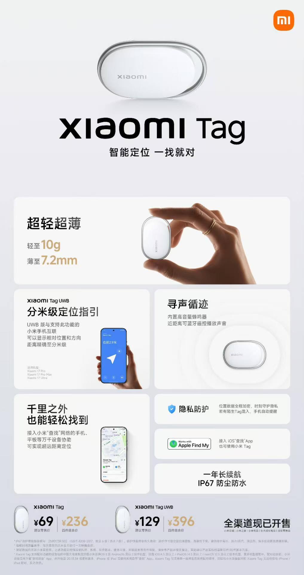 小米Tag开售，分默认版本和UWB版本，UWB的话和苹果的类似，内置蜂鸣片提醒，