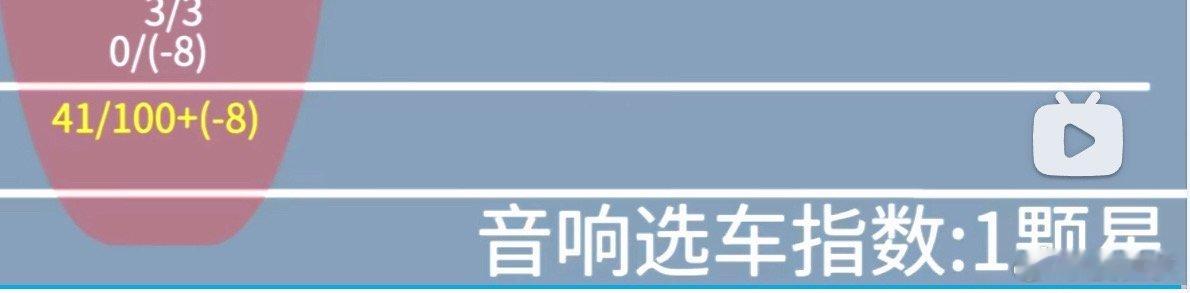 对于音响：最近听了很多车的音响，总体感觉最好的是皇冠的没牌音响，x5的哈曼卡顿，