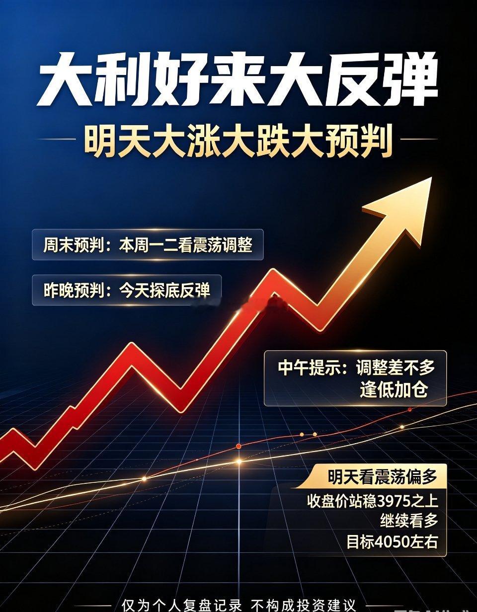 大利好落地催生市场强力反弹！明日大盘涨跌方向清晰预判，究竟该加仓还是减仓？就问大