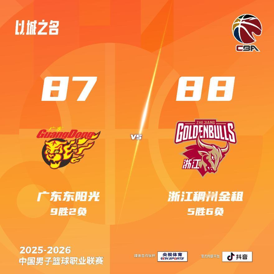 广东东阳光 87-88 浙江稠州金租 广东男篮vs浙江男篮
广东东阳光：徐杰22