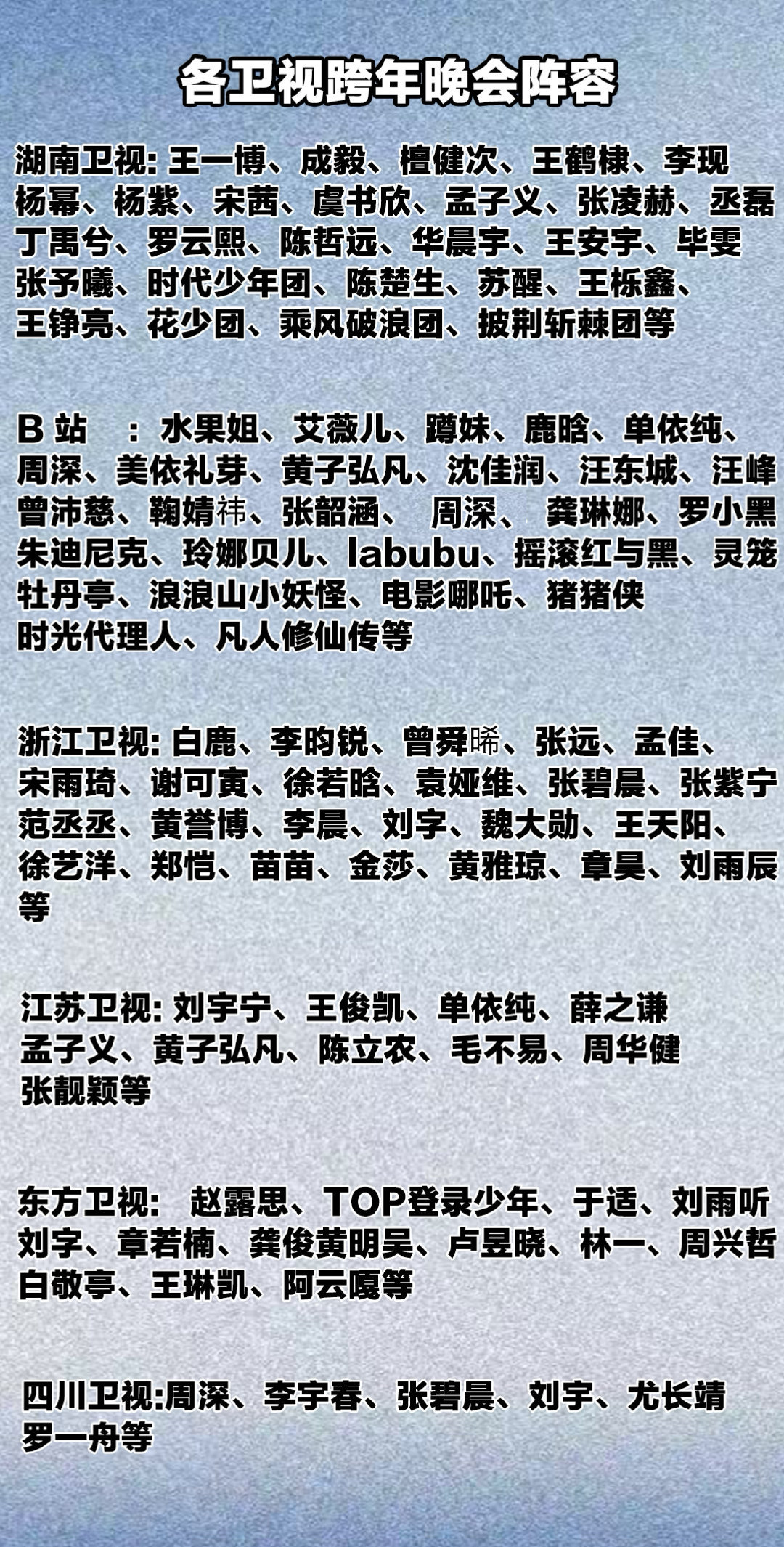 2026跨年晚会最全阵容新鲜的2026年跨年晚会网传阵容出炉，最期待的当然是王一