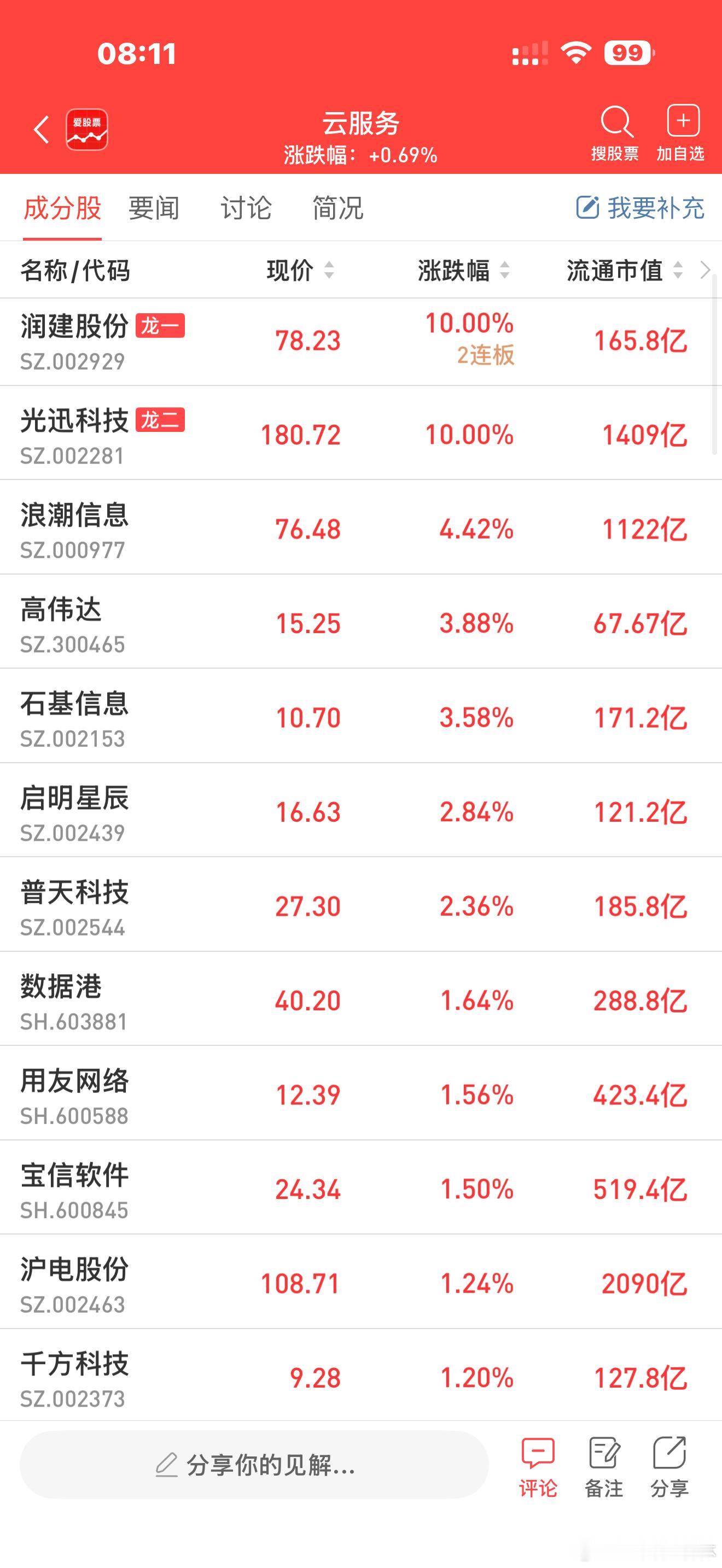a股光纤 【伊朗着手掌控霍尔木兹海峡海底互联网光缆】据伊朗法尔斯通讯社消息，伊朗
