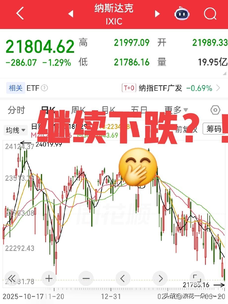 夜深了，都睡了吧？
看看今晚美股开盘情况，心里是不是会好受一点了？因为美股今晚三