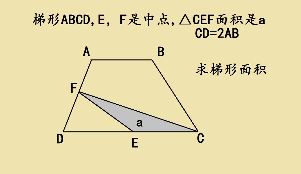 五年级几何的巧妙思维，梯形面积藏玄机
 
五年级的几何题里藏着超有趣的思维密码！