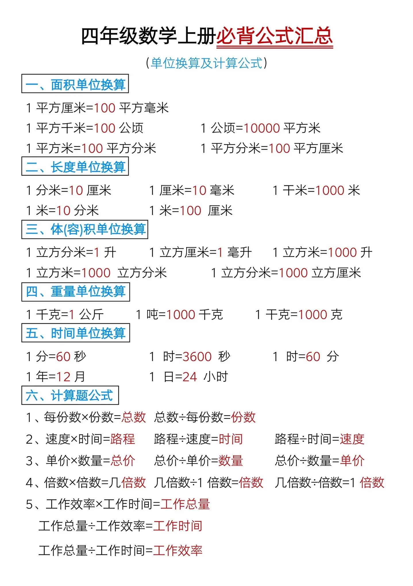 四年级上册数学开学必背公式汇总‼️。四年级上册数学开学必背公式汇总‼️...