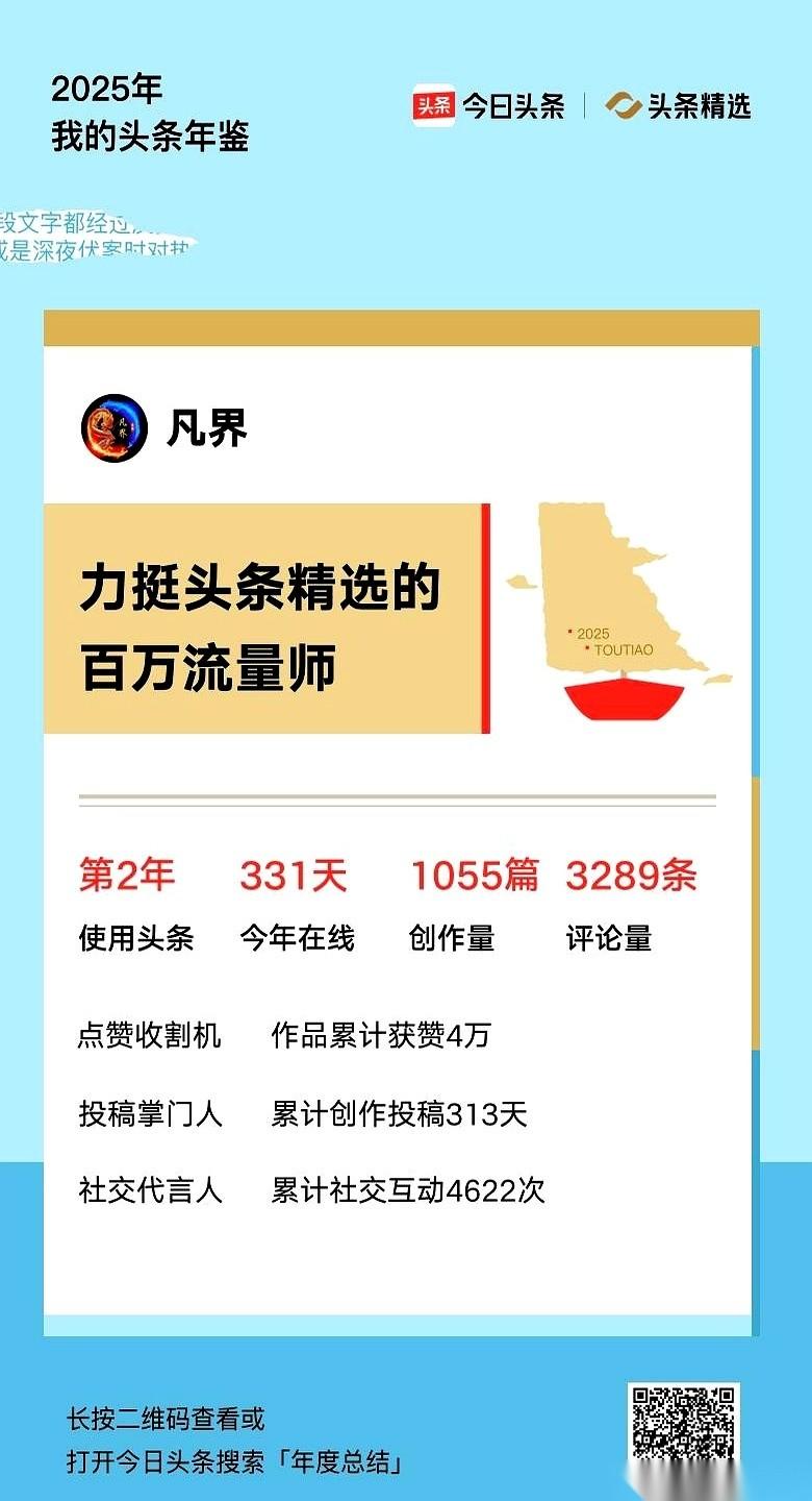 刚点开那个年度报告，好家伙，直接给我封了个“百万流量师”。
我当时就愣了。
琢磨