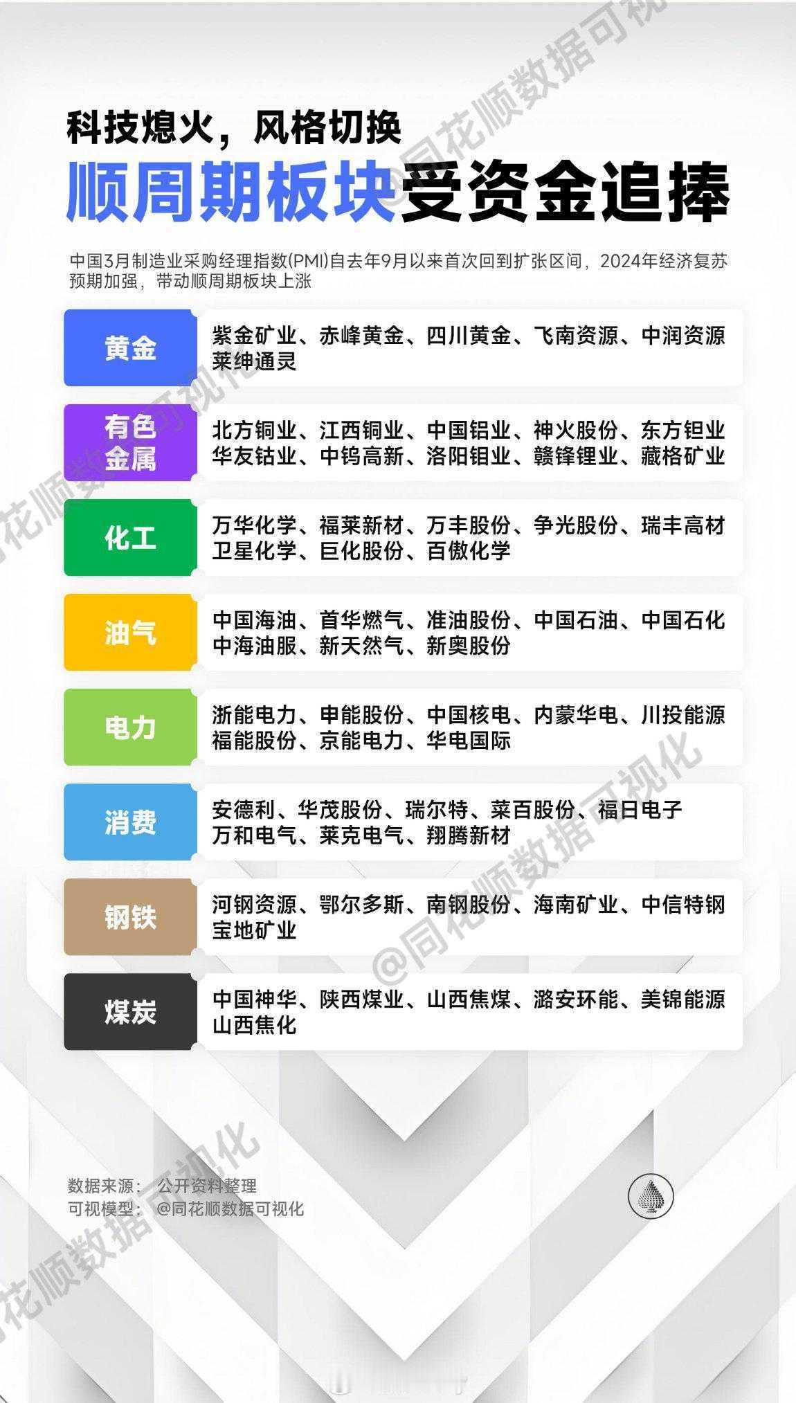 嗯，你们想要的小表哥找到了[微笑] ​​​