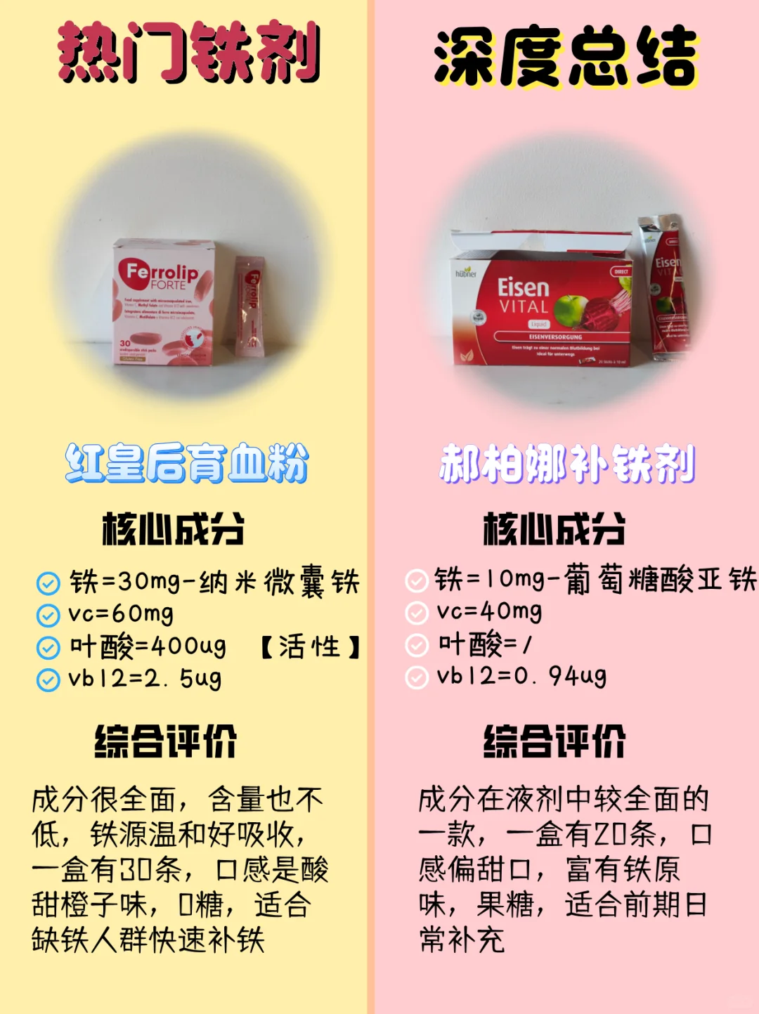学医六年建议：关于补铁剂，真的要慎买❗