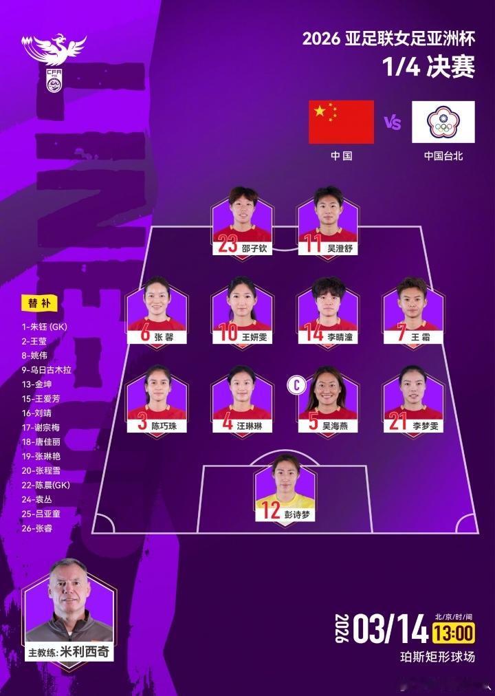 加油，中国女足！

中国女足首发出炉，相比上一场换了6人，王霜停赛，陈晨受伤都无