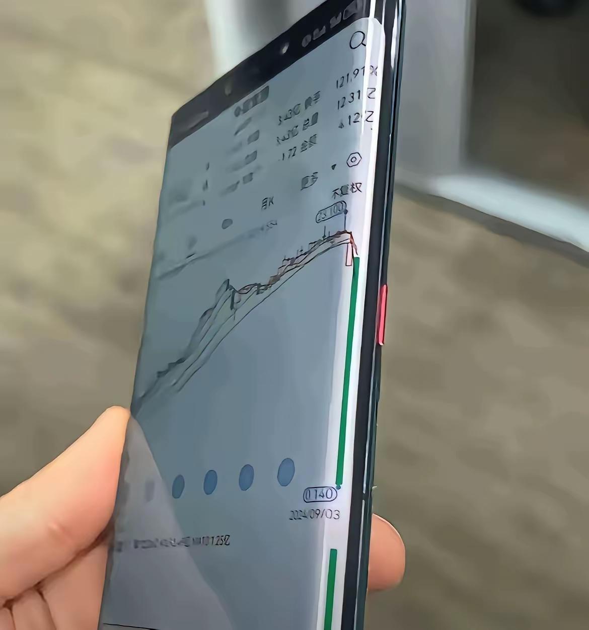 这样的手机屏幕真是反人类设计，谁用谁不爽……