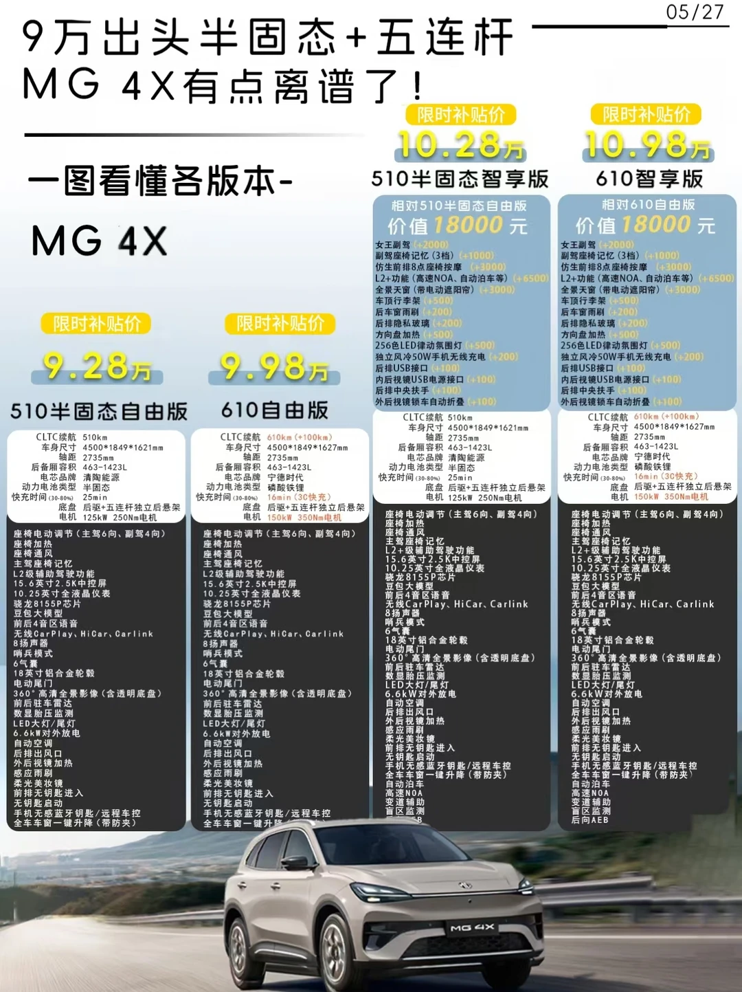 9万出头半固态+五连杆，MG4X有点离谱了！