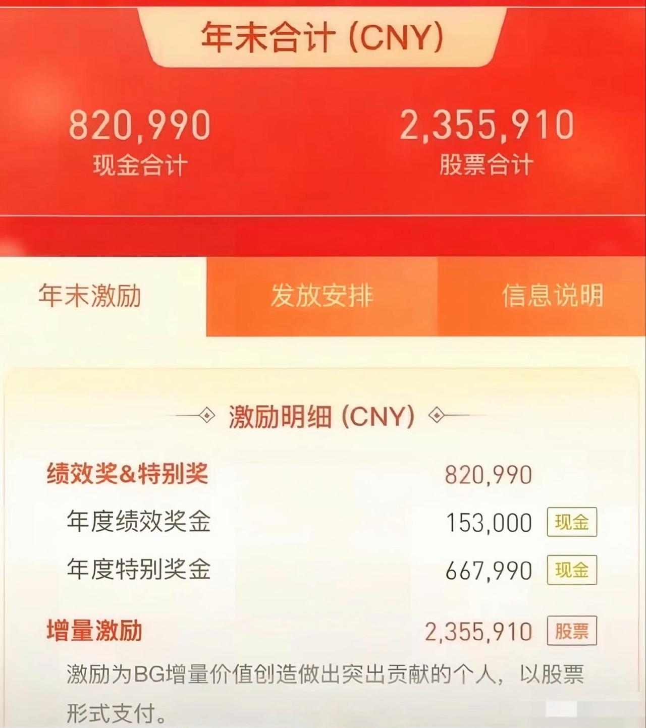 【317万年终奖还没捂热，腾讯员工因一张截图被秒辞退】

内部带水印的截图随手一