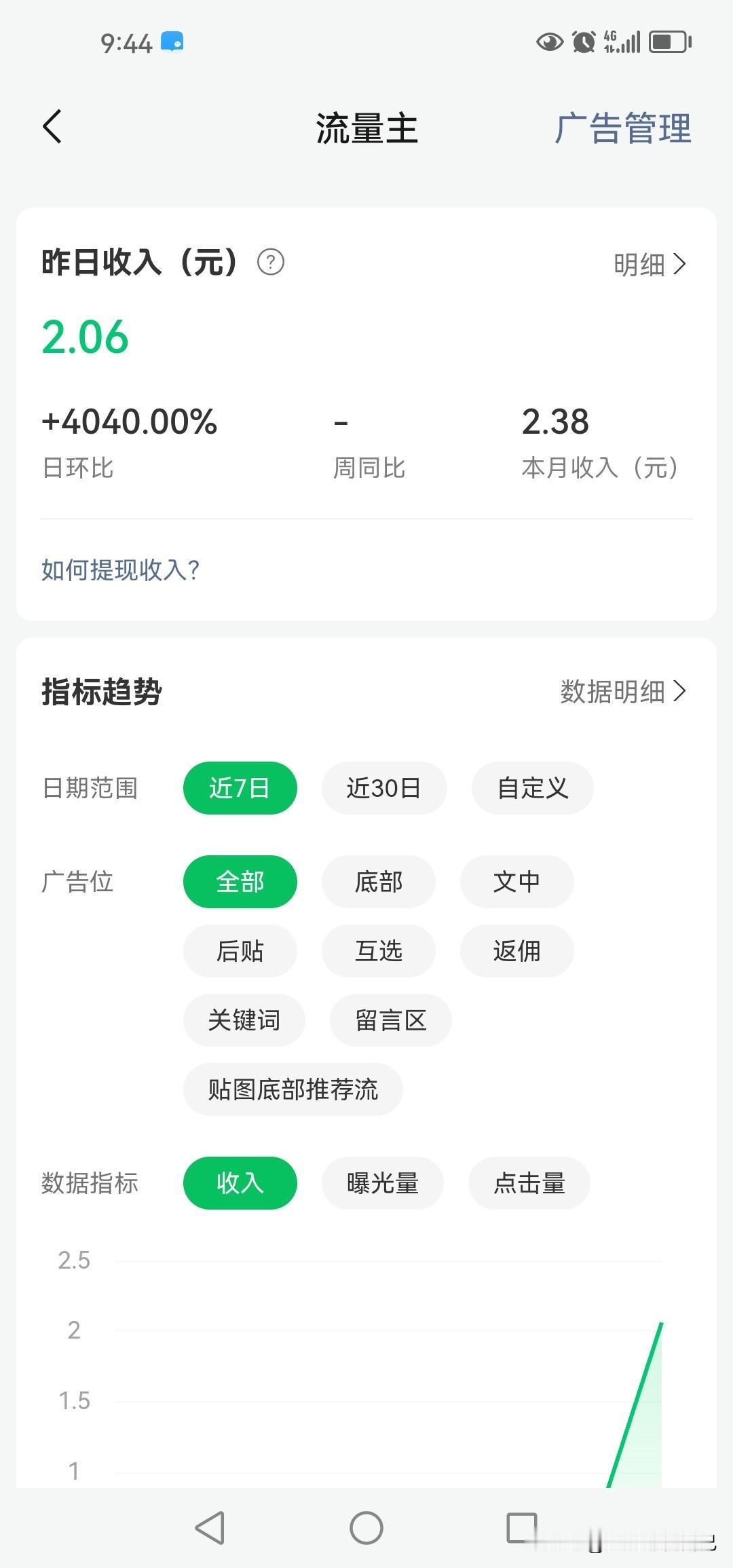 普通人搞写作副业，建议去试试做公众号。

昨天微头条收益2毛，公众号收益2元，比