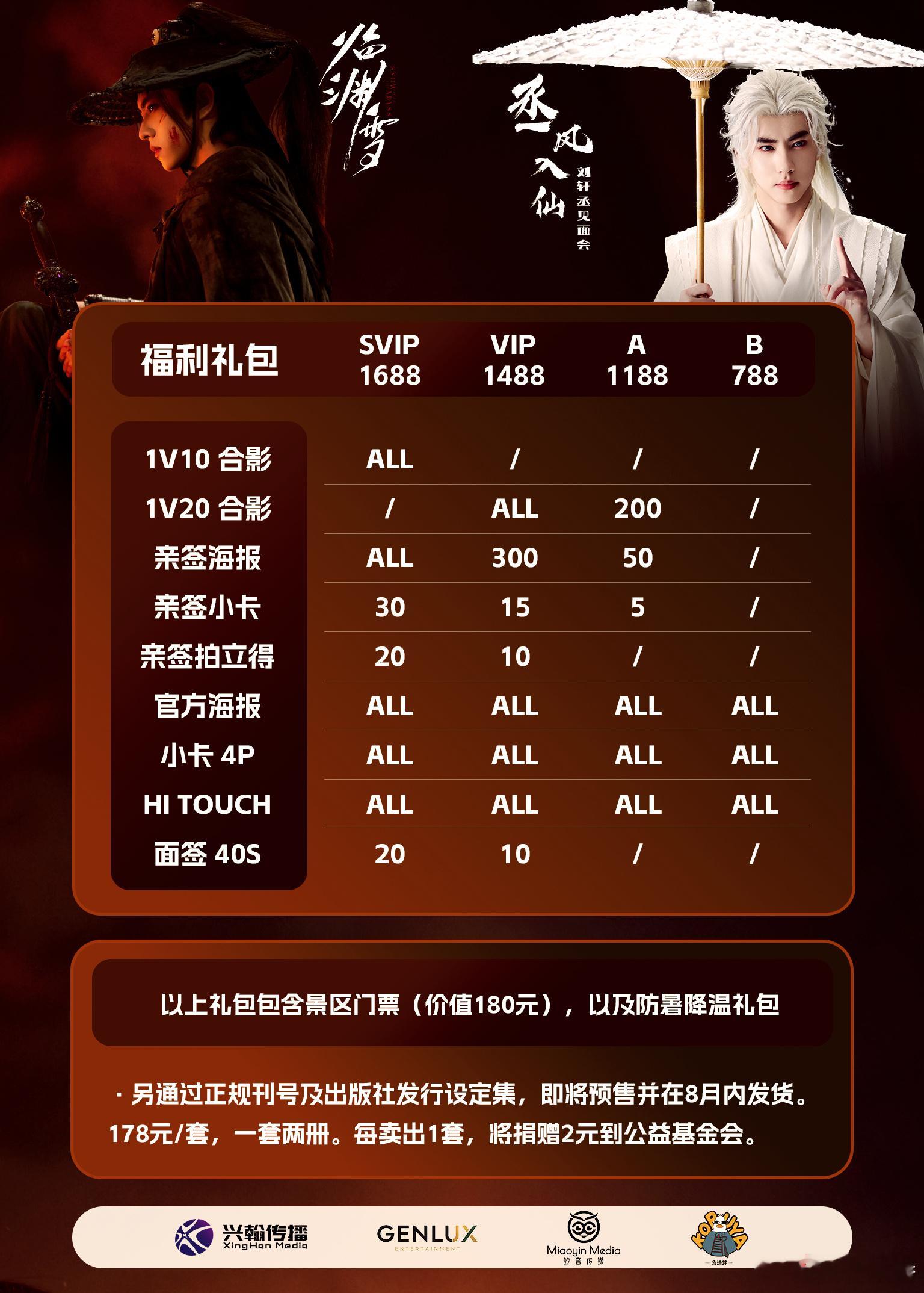 怼着我这个IP来的？？ 
