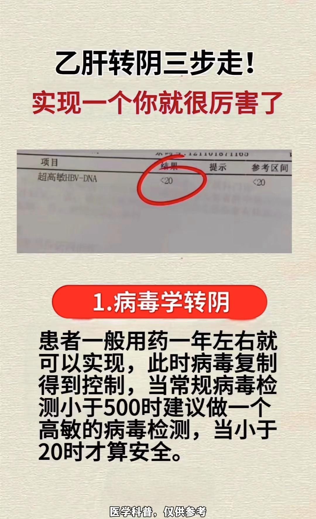 乙肝五项医学科普