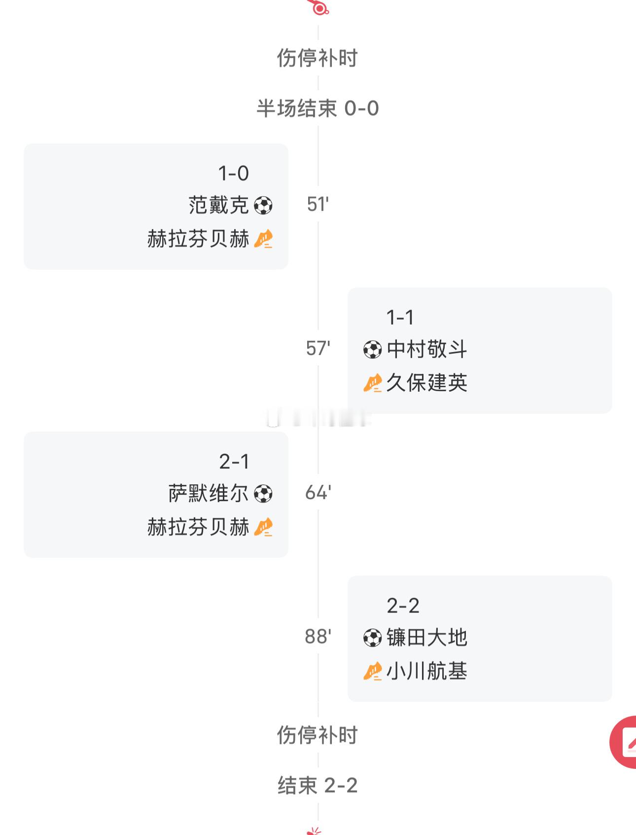 极致对轰名场面🔥14分钟连进3球！51分范戴克头球领先→57分日本快速扳平→6