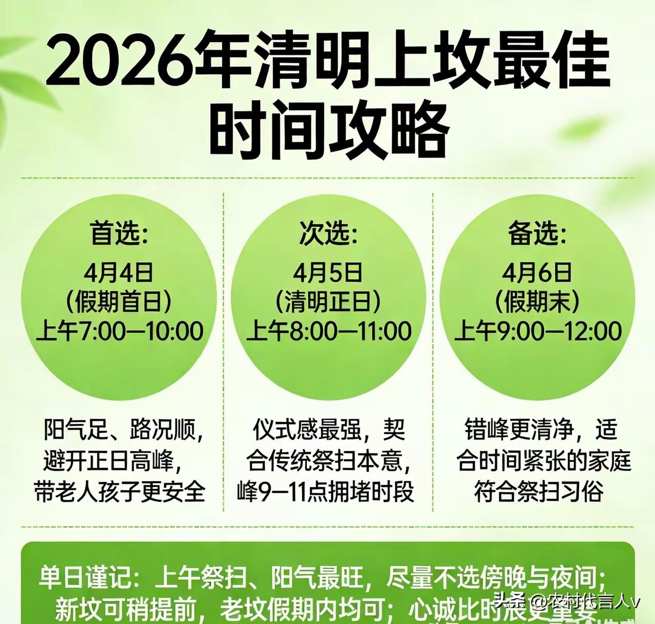 2026清明扫墓时间表：60年一遇的丙午清明，这样选日子才稳妥！
 
一、为何说