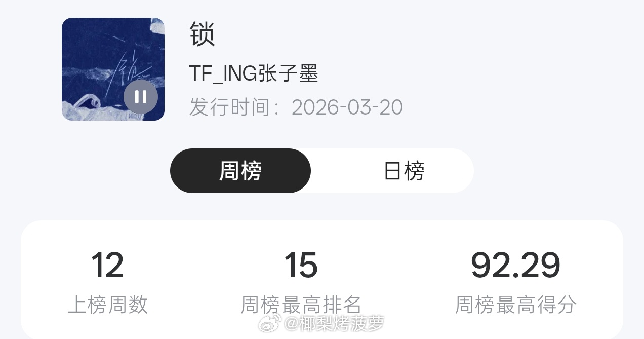 🔒已经连续在榜三个月了