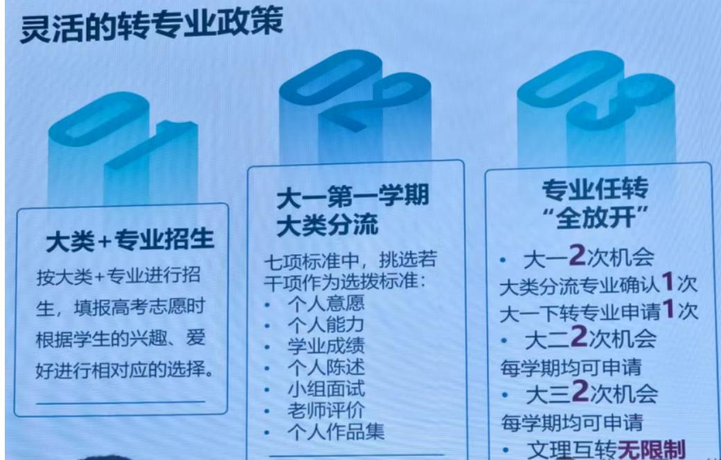 以后大学转专业都会越来越容易了
而不像以前高考专业都定了终身

如今开放的社会，