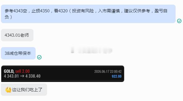 黄金 4343空单顺利下行至4338，我们在途中主动减仓护利，小赚50点收兵。夜