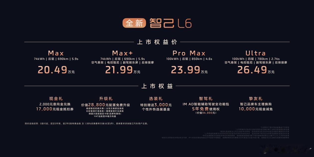 你永远可以相信智己的底盘新能源大牛说 只有在赛车场上才需要极限的操作么？答案是否