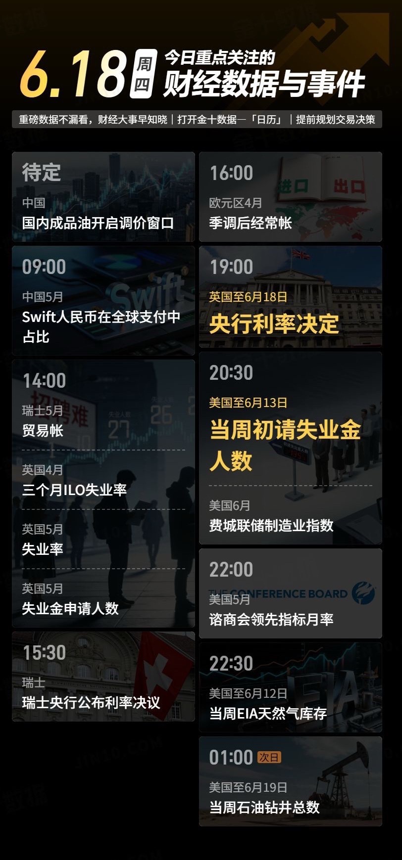 【今日重点关注的财经数据与事件：2026年6月18日 周四】① 待定 国内成品油