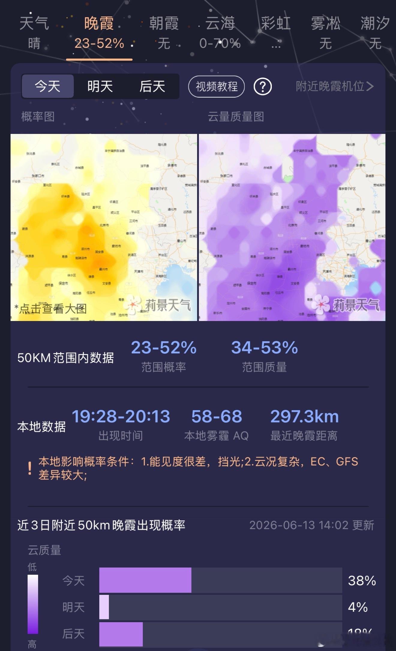今天的天气就很迷，明明傍晚5点~7点会下雨，甚至还是中雨，到日落时应该是阴天，居