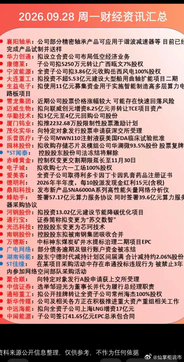 9.28周一  晚间：财经资讯+公告汇总！ST闻泰：控股股东司法冻结将解除！34