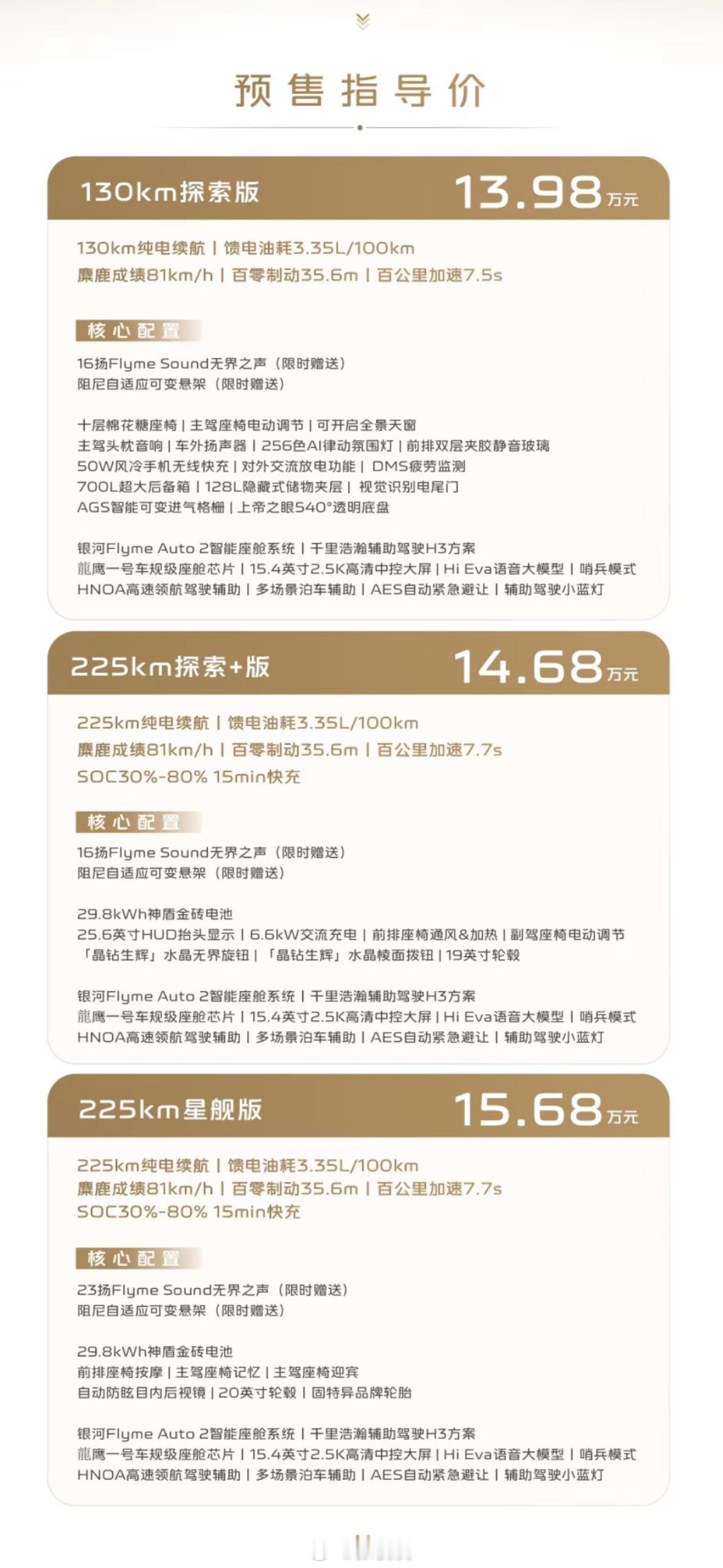 银河M7预售价，13.98万-15.68万，同期同价对手大概是风云T9L，比亚迪