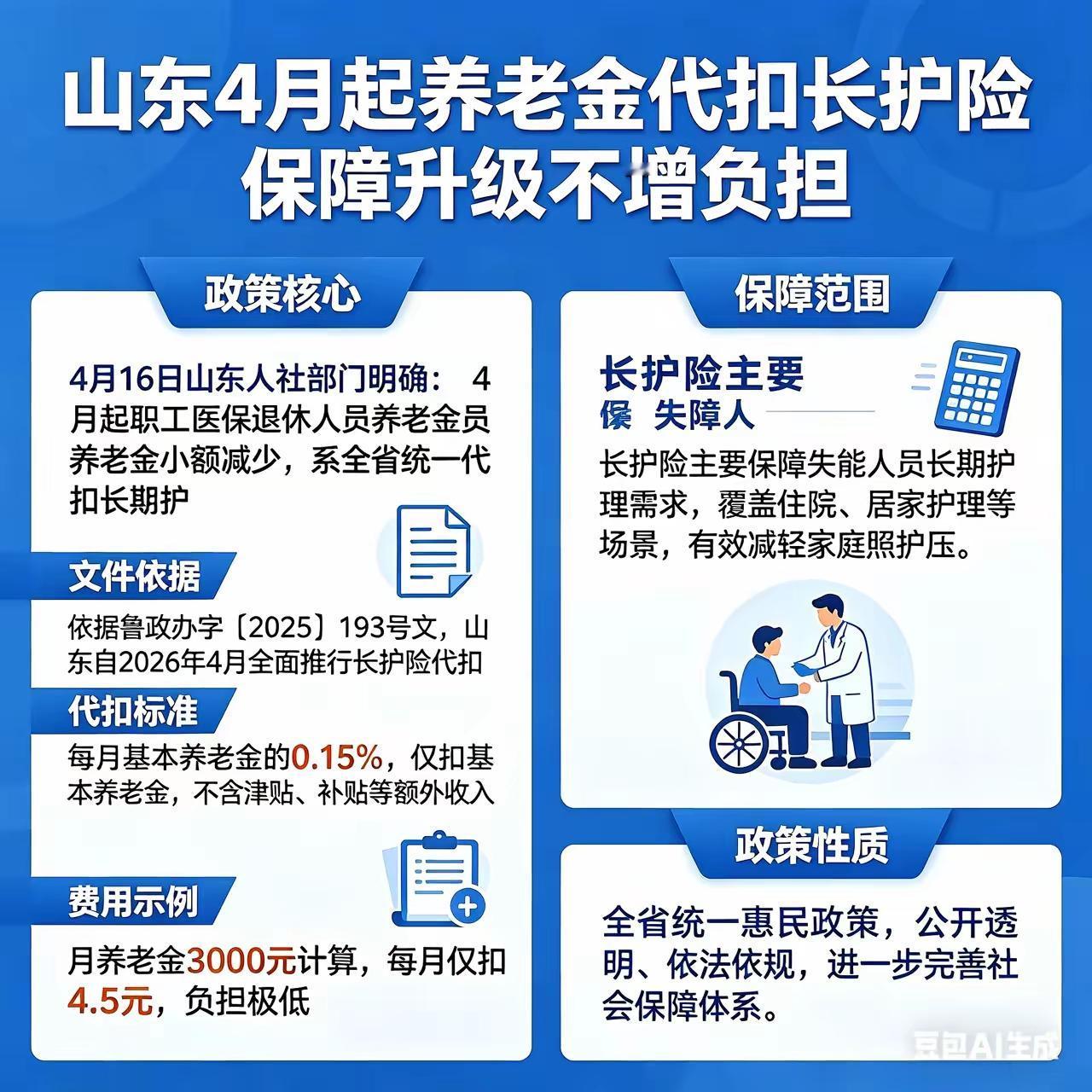 山东（含青岛）从2026年4月起，职工医保退休人员的“长期护理保险（长护险）”个