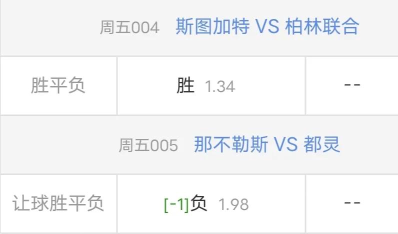 即将欧冠发力的那不勒斯能否扛住都灵的防守？