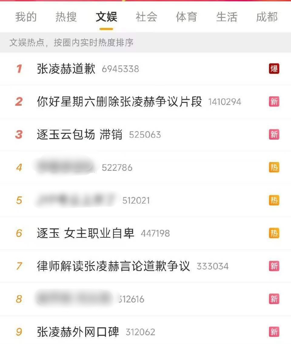 被围剿的两次播剧 众星时代徐以若永欠张凌赫 