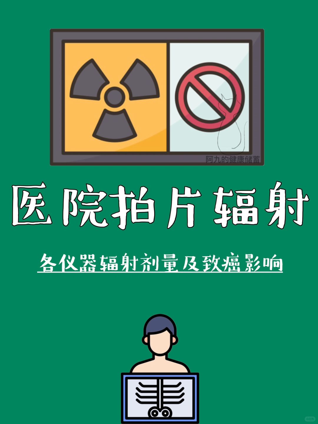 影像检查对人体到底危害多大⁉️