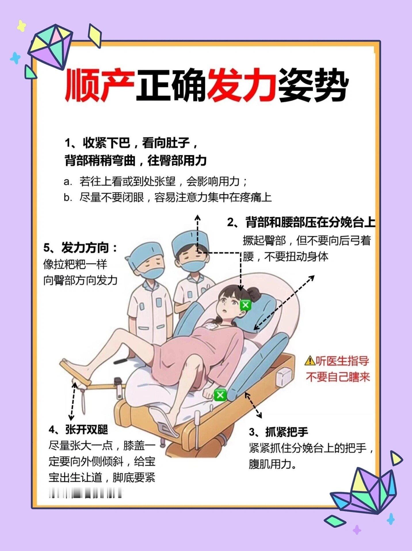 10分钟顺产！附拉玛泽呼吸法，无侧切、无撕 ​​​