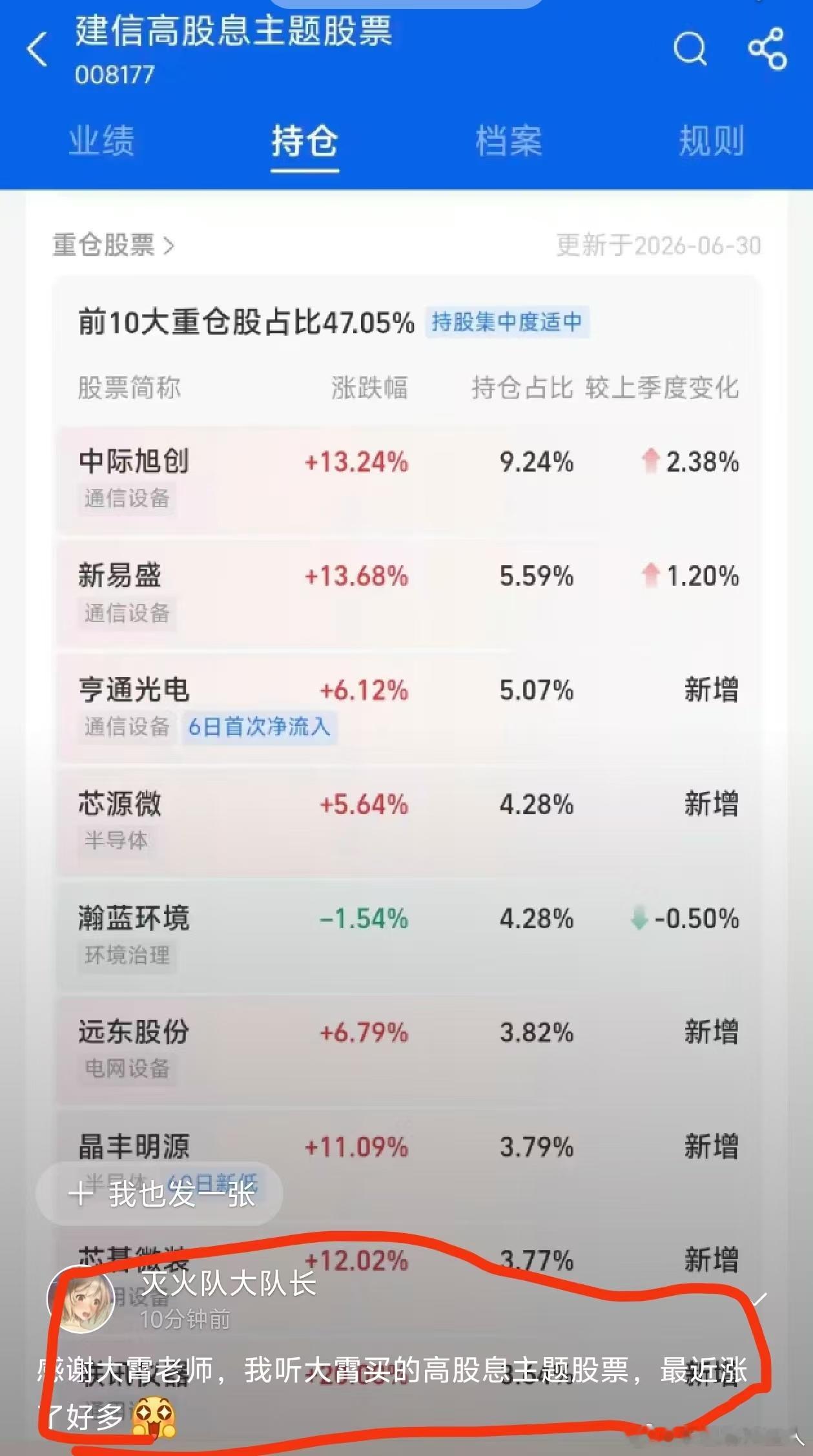 高股息太猛了 