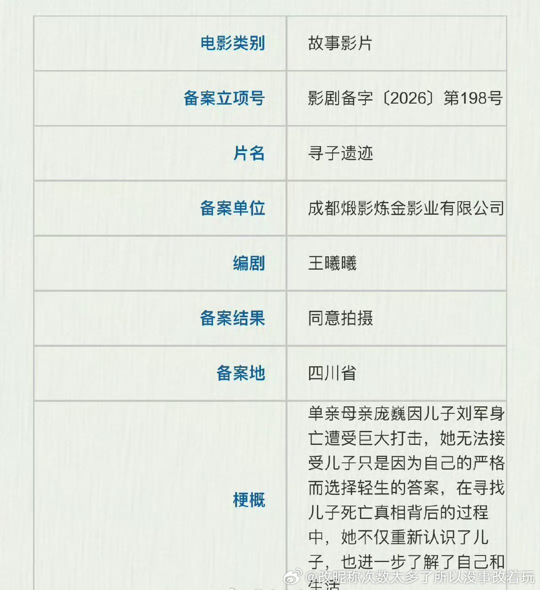 好不舒服的题材就跟那个吴谢宇清华杀母案的各种解读一样，充满了被单亲妈妈的刻板印象