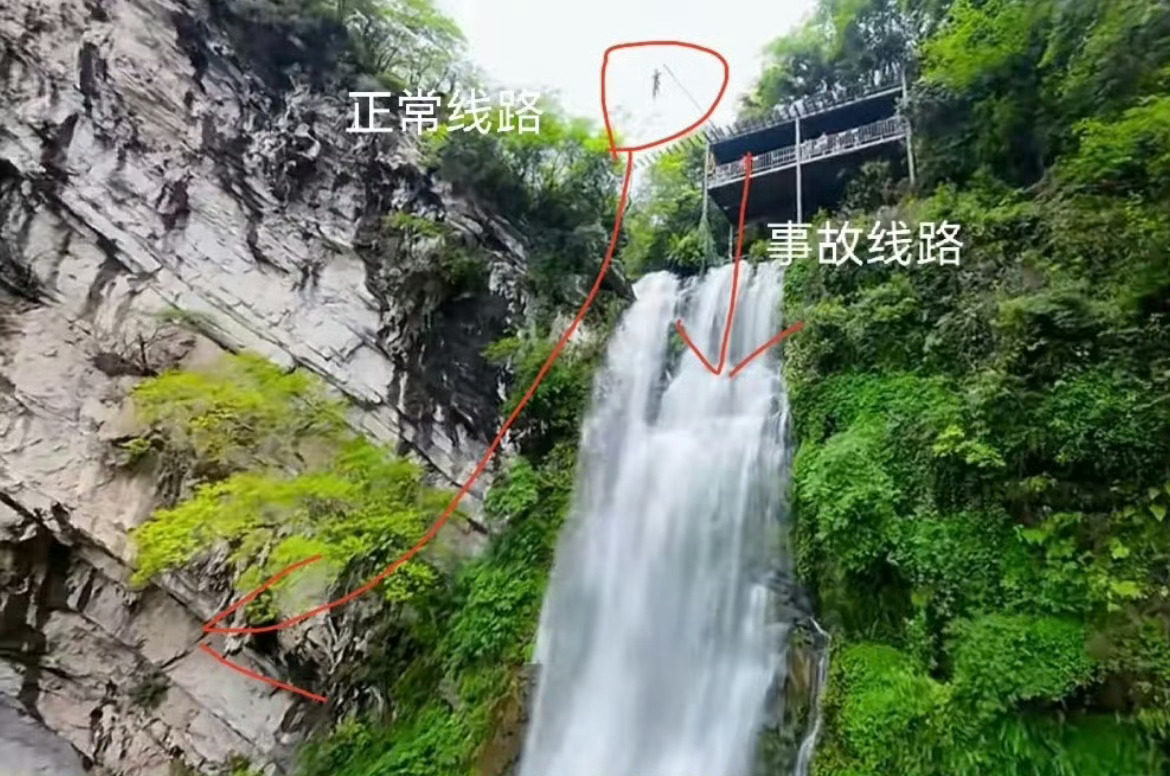 女游客秋千坠亡家属已和解热度在降，最后我再说说最想说的一点：用“女游客”“一女子