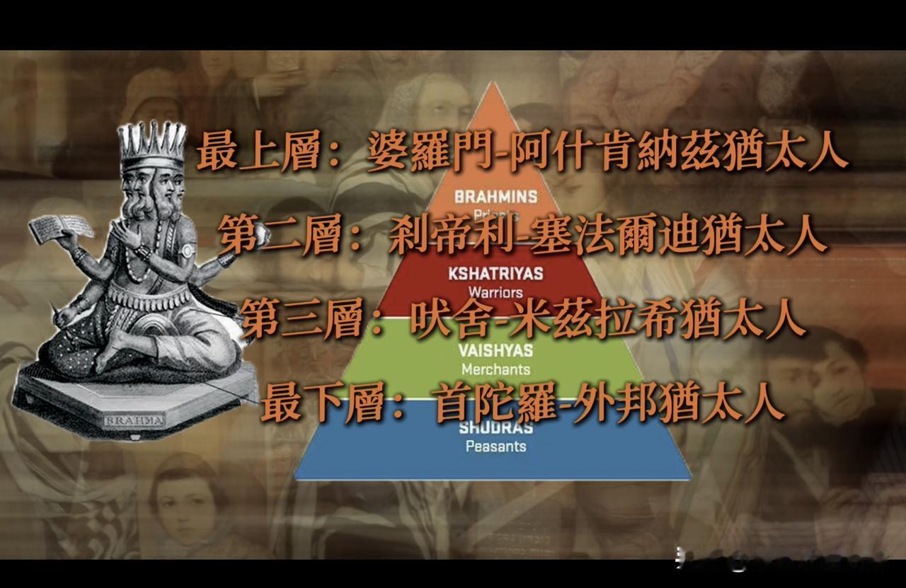 犹太人，也有“婆罗门”！
你绝对想不到：以色列的种姓金字塔，到底有多夸张
在以色