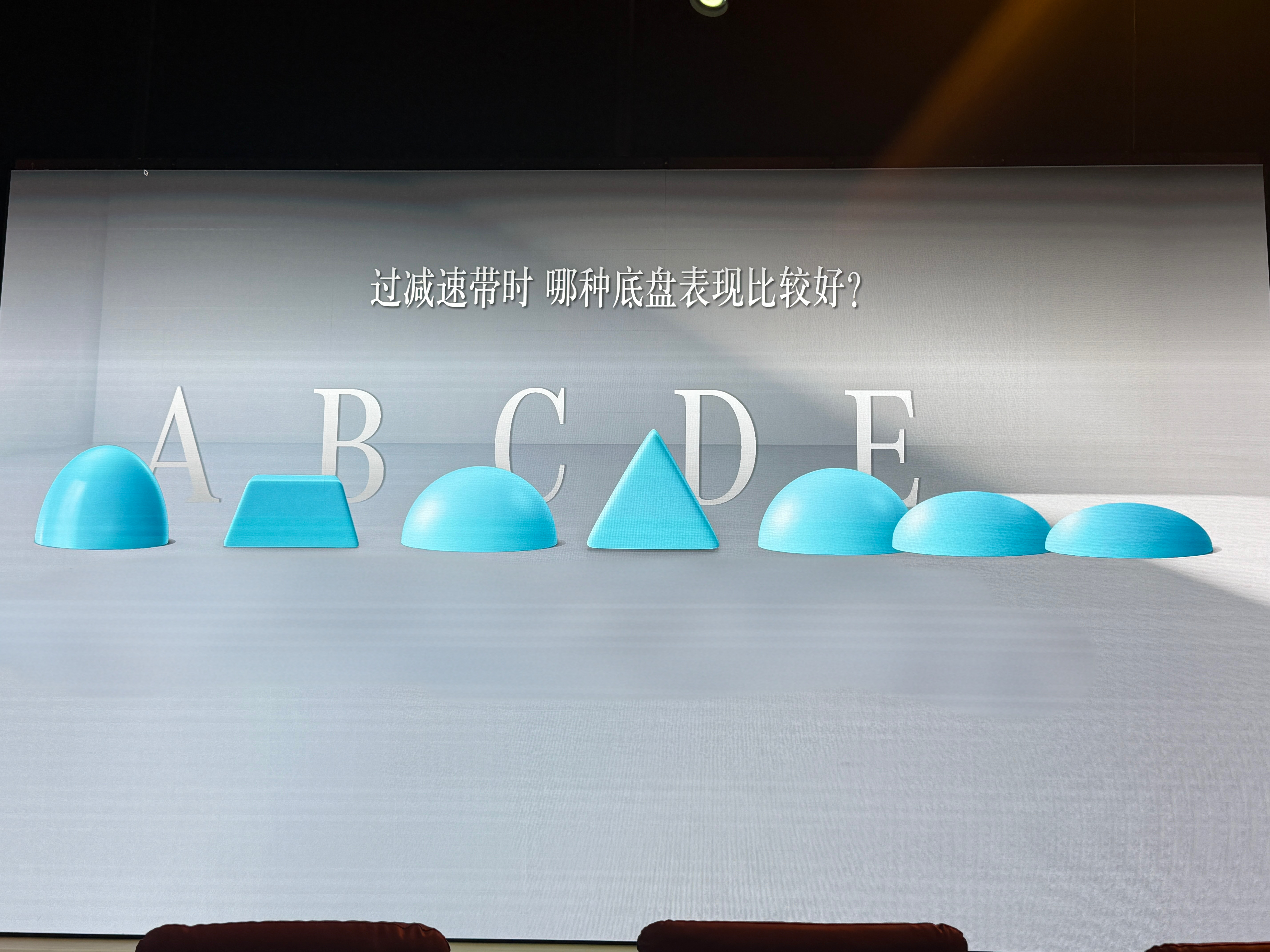 考一下大家今天来参加奔驰纯电GLC的活动ABCDE五个选择，选哪个？卷妹的唠嗑我