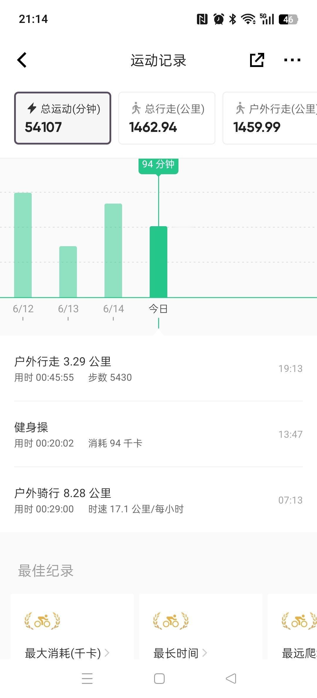 坚持运动打卡为动起来的👭点赞(๑•̀ㅂ•́)و✧今天是骑车+散步🚶🏻♀️+