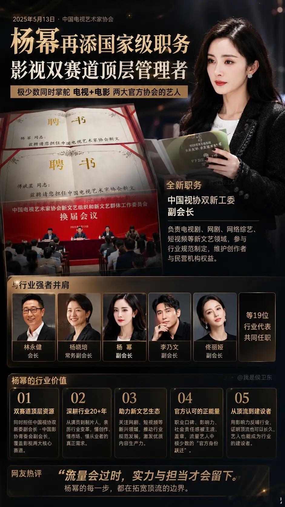 《杨幂这次不是“翻红”，而是开始“脱流量化”了》很多明星拼命维持热度，有人直播带