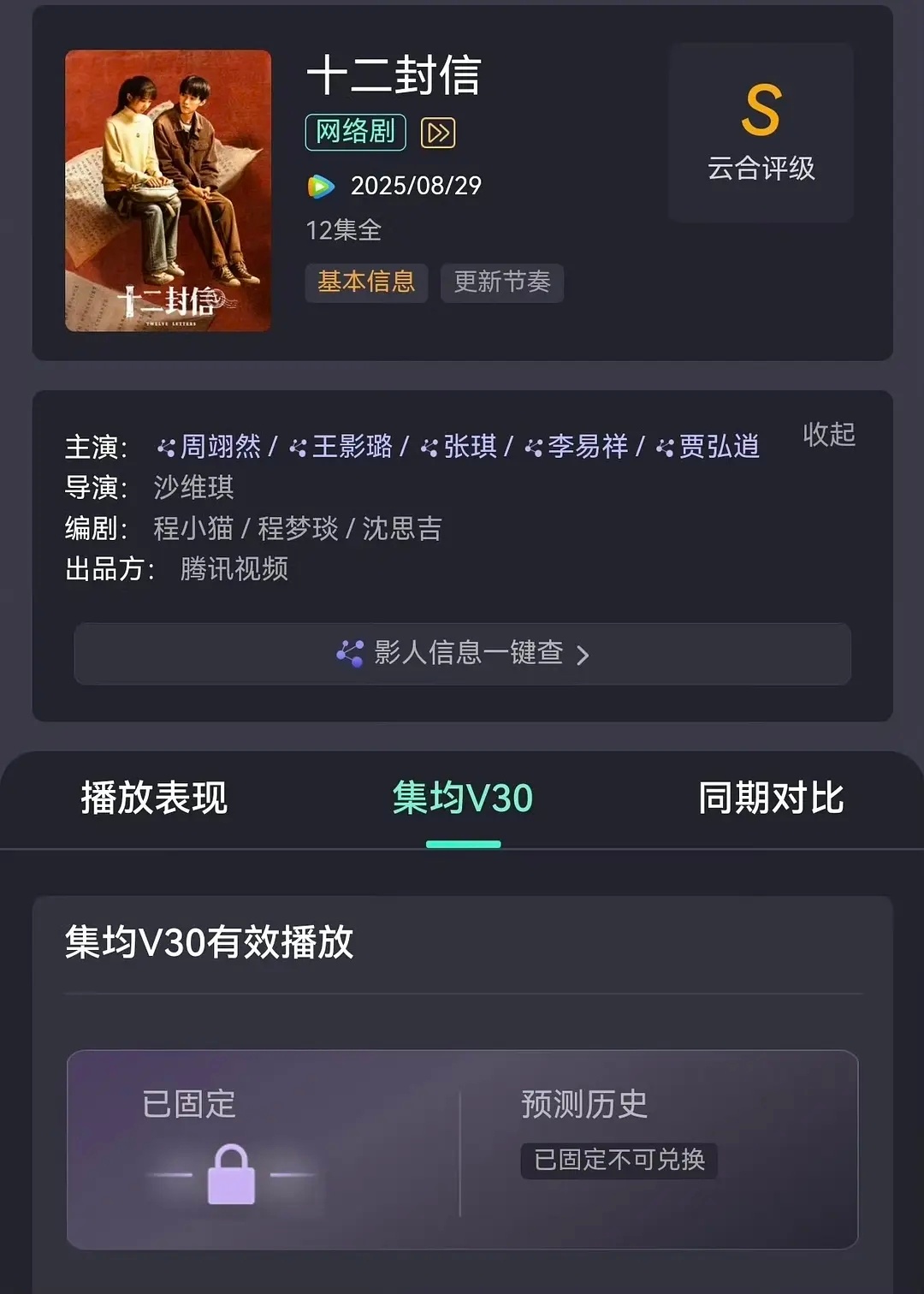 《十二封信》🈚️宣发🈚️ip🈚️固屏专栏，🥰a级播到s级 🥳双云100