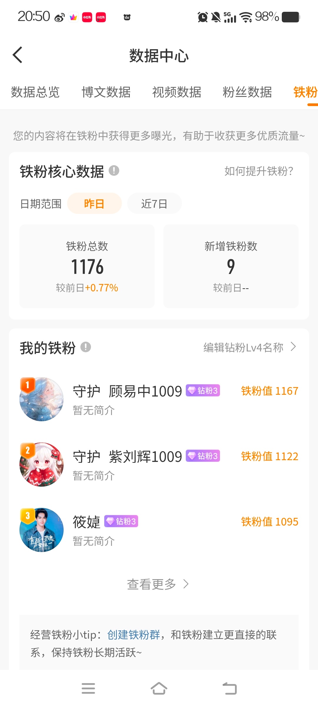 不知道啥是活力分，追星号好像不配有，不配就不配吧，反正我是红V我也不怕，稳稳的叶