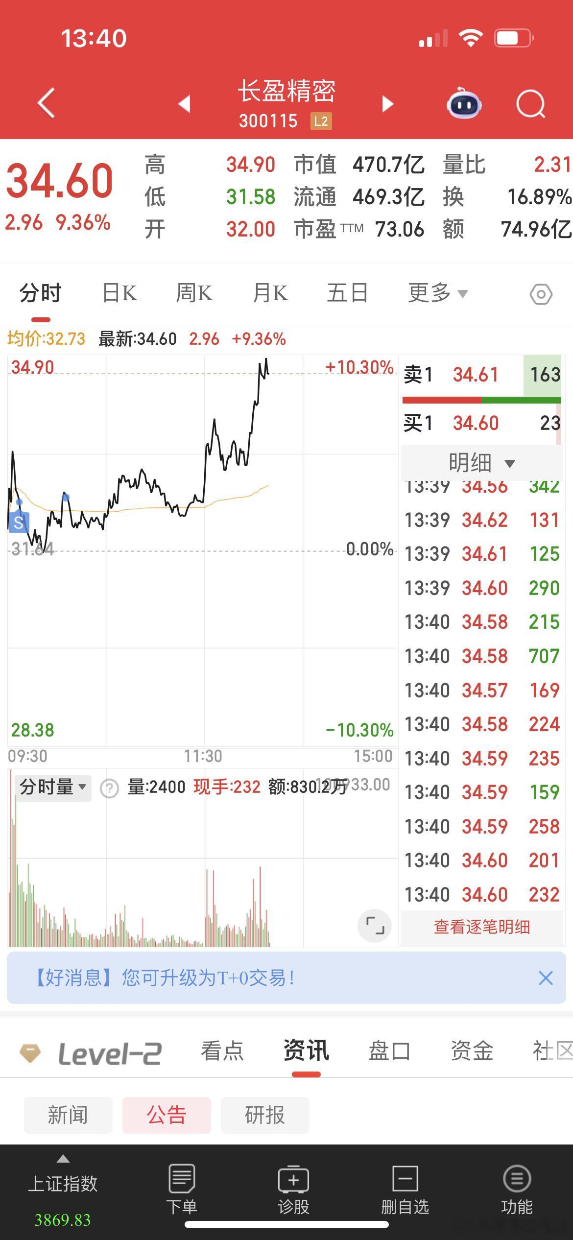 各位粉丝们对不起，莎莎是人不是神，莎莎是被洗出去了，我们不要太过在意，要学会满足