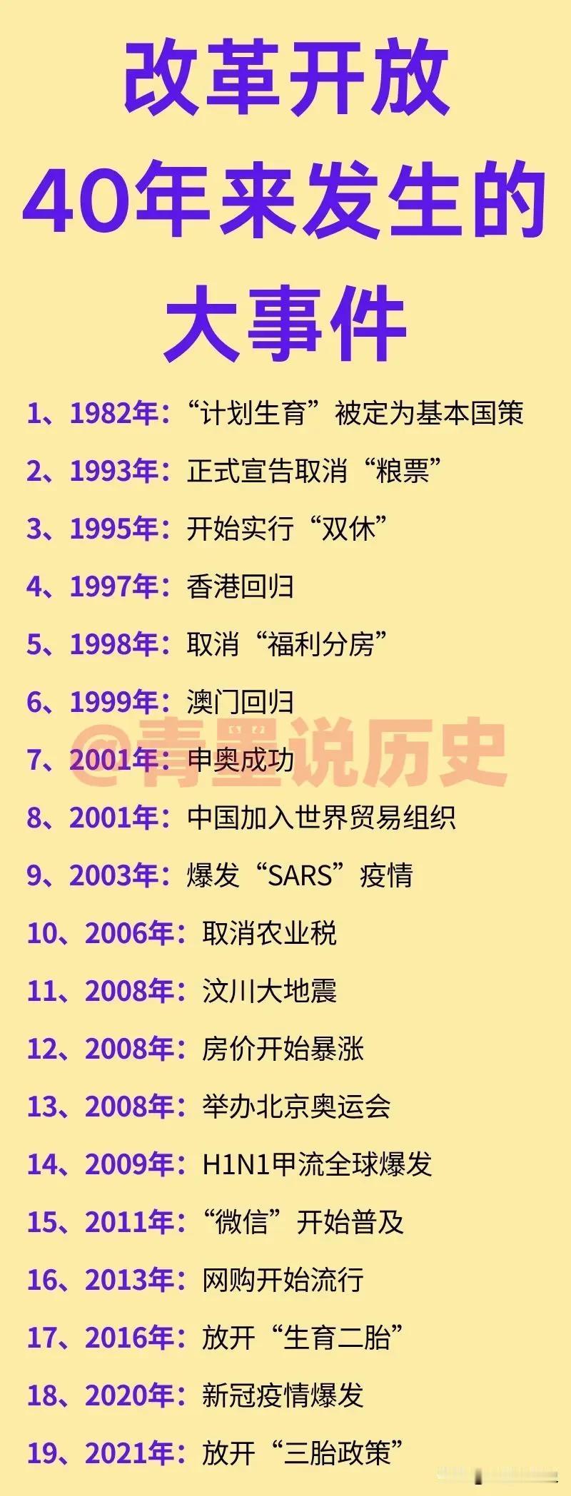 改革开放40年发生的大事件，你经历过哪些呢？

其中，1993年全面取消了粮票，