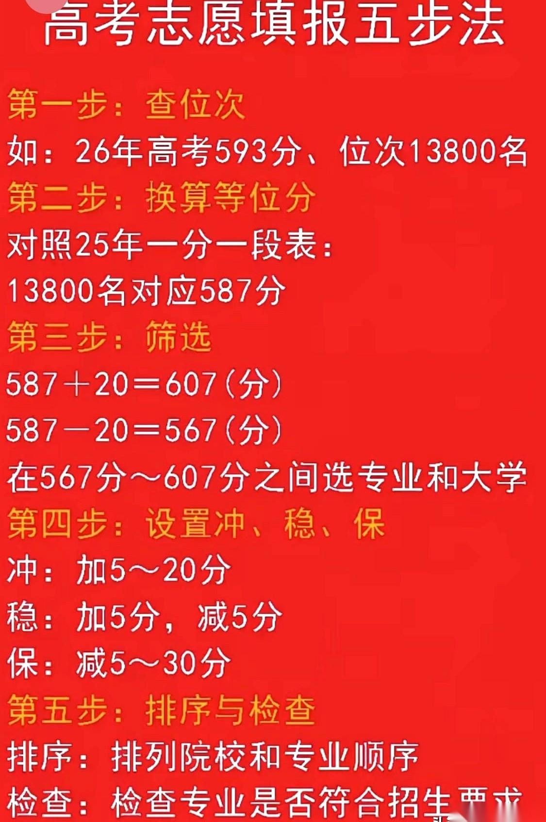 平行志愿，它不是人，它是一台六亲不认的机器。它只给你一次机会。
想象一下，全省几