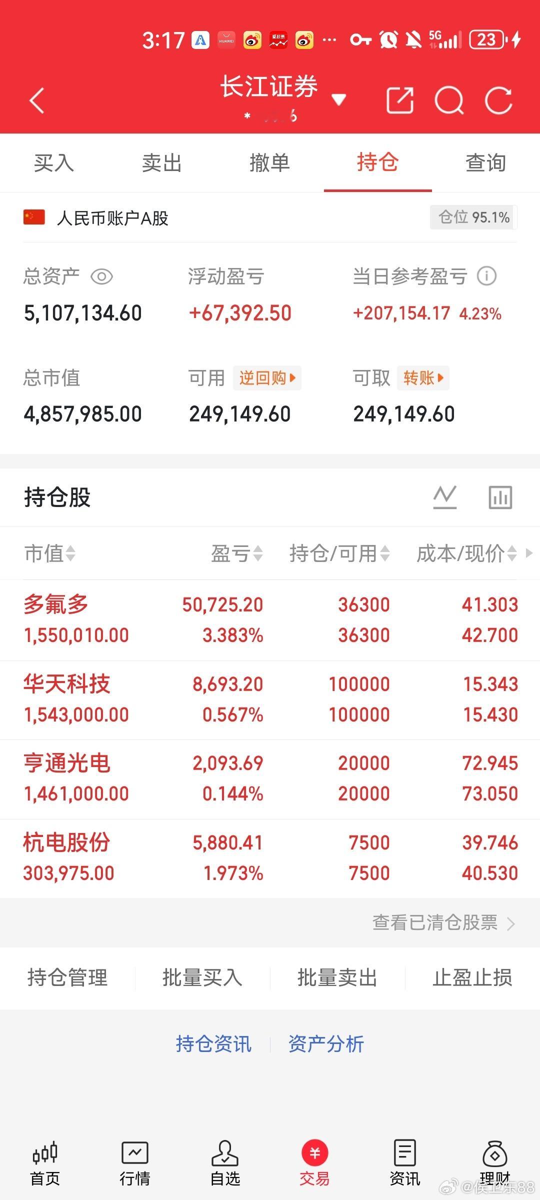 5月25日A股操作策略：主力资金逆势抄底，下周整体以持股待涨为主！聚焦A股实战盘