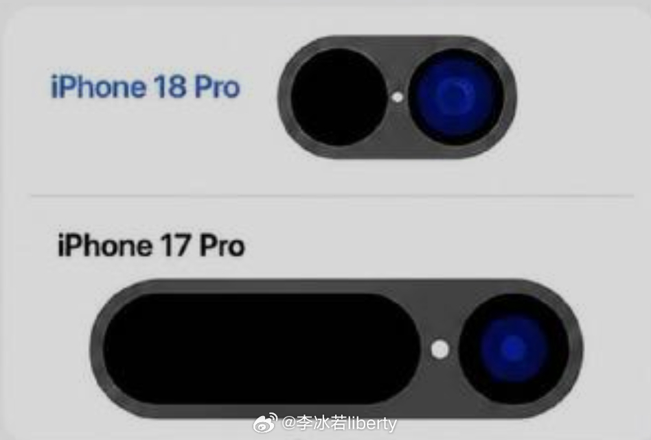 曝iPhone18Pro灵动岛大瘦身 如果真像配图所示这样那确实真的小了一大圈从