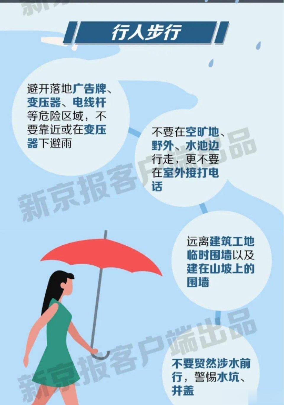 #暴雨#暴雨出行要谨慎，切记安全第一，行人和驾车都要擦亮眼。陌生区域积水能绕行就