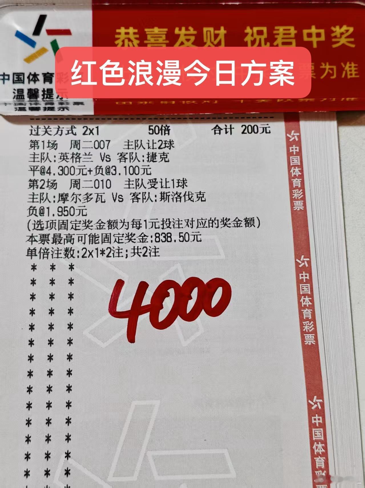 大哥今日实战分享！祝红！ ​​​